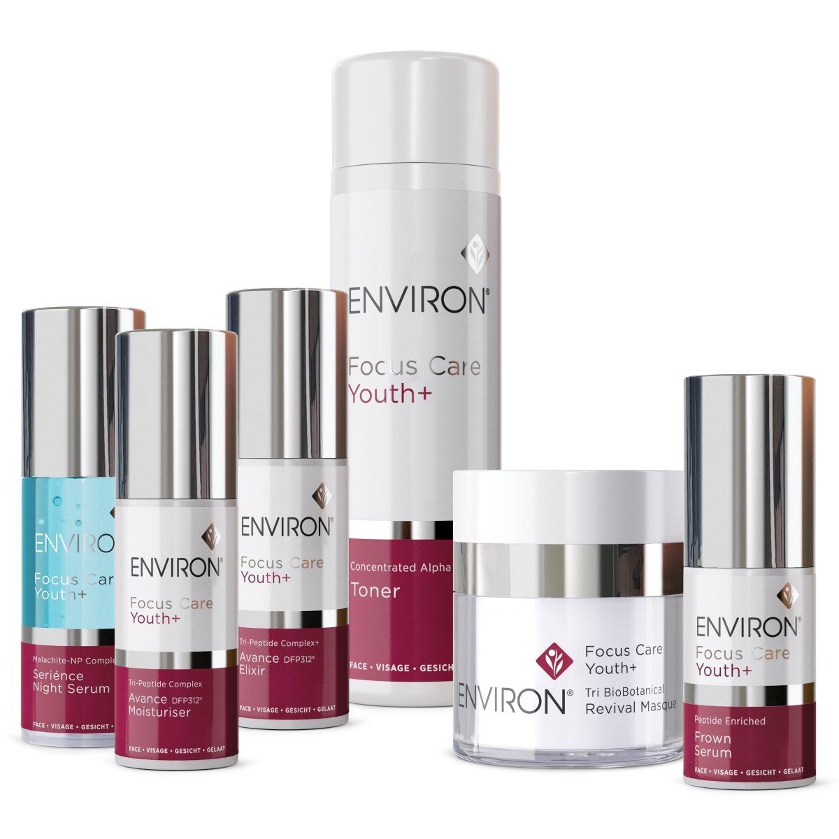 How to Find the Right Environ Products for Your Skin: A Professional Guide - Aida Bicaj
