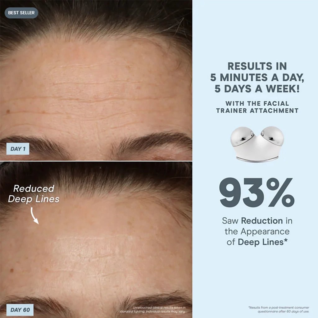 TRINITY+ Complete Set - NuFace - Accessories - Aida Bicaj