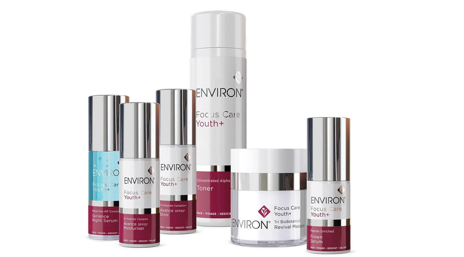 How to Find the Right Environ Products for Your Skin: A Professional Guide