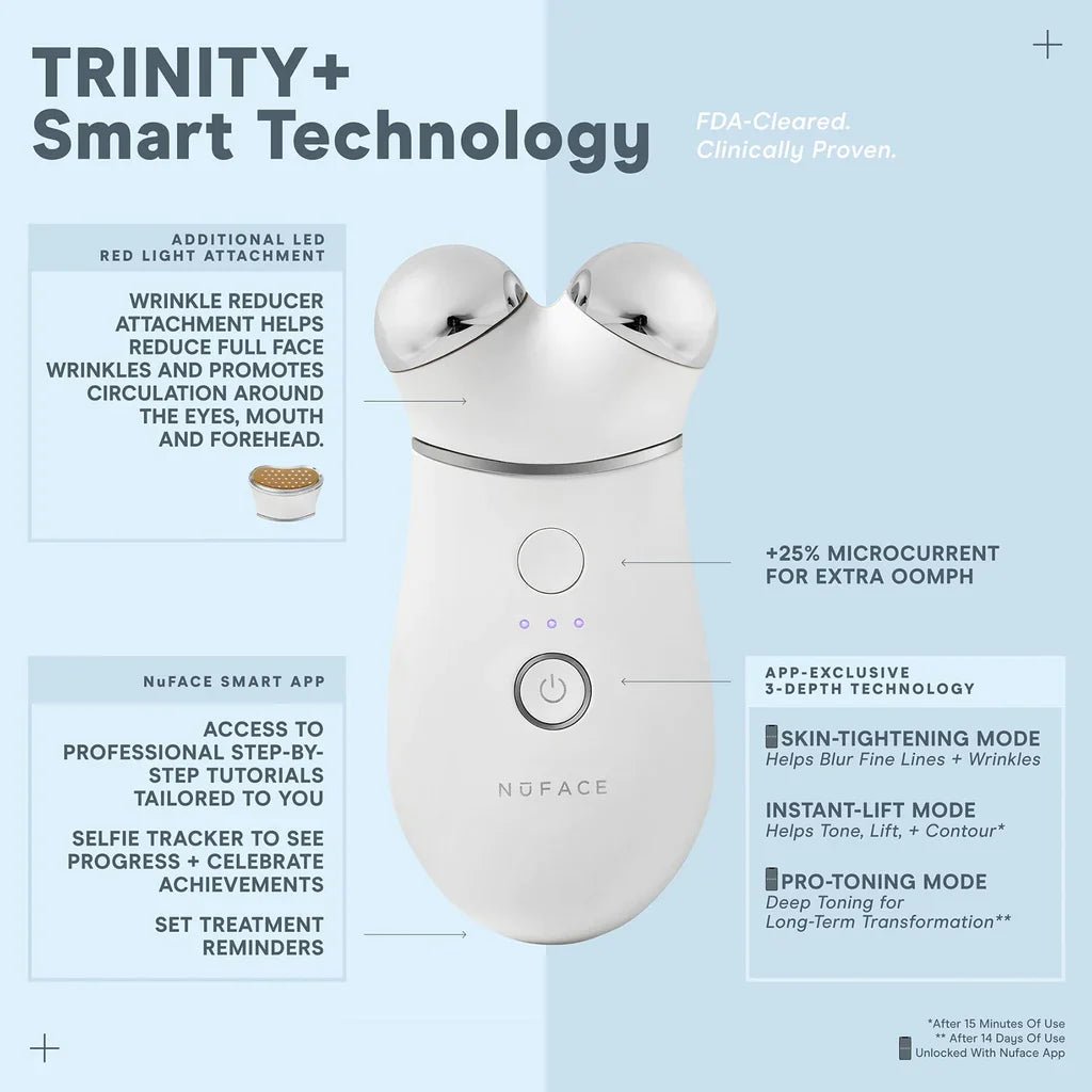 TRINITY+ and Red Light Therapy Attachment - NuFace - Aida Bicaj
