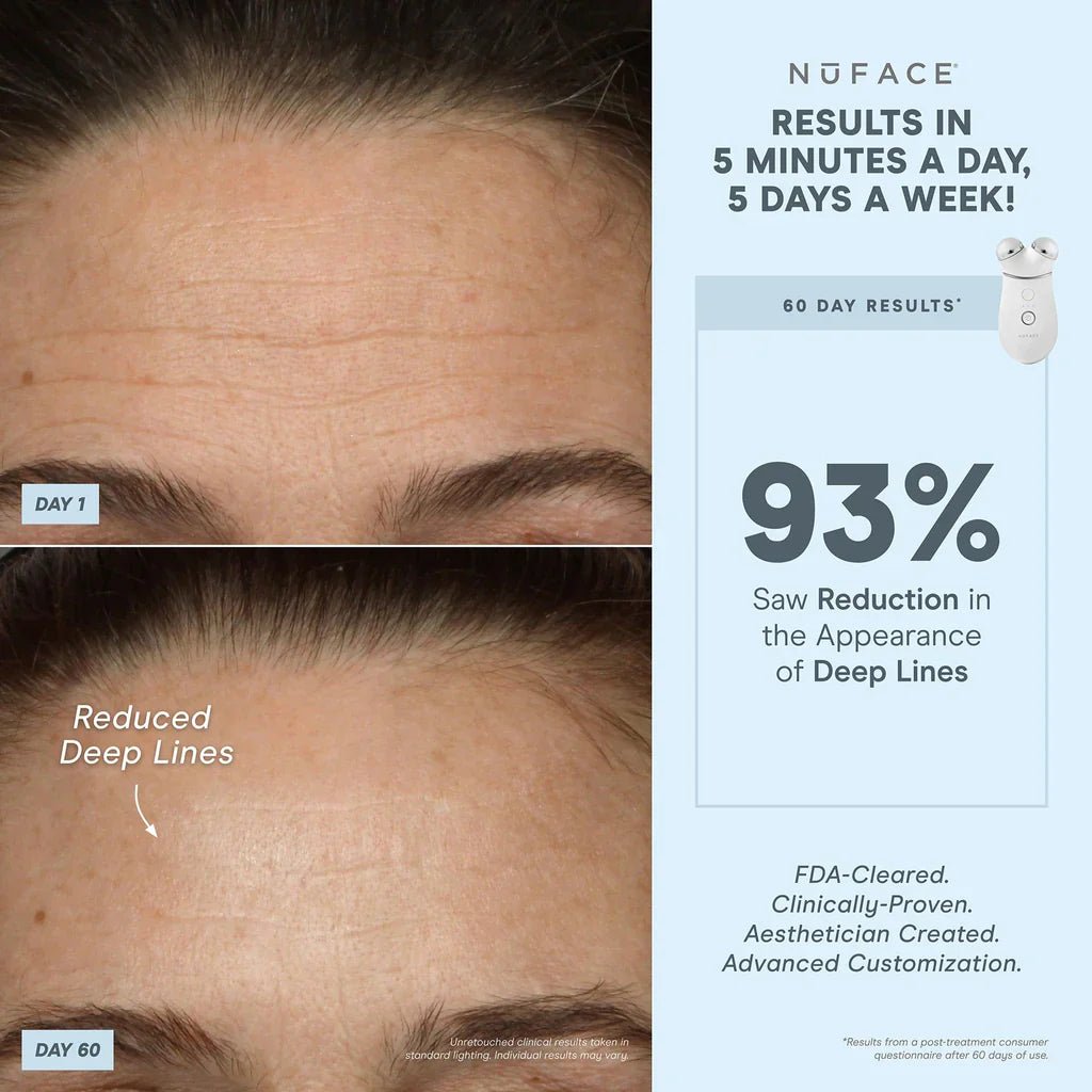 TRINITY+ and Red Light Therapy Attachment - NuFace - Aida Bicaj