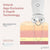 TRINITY+ and Red Light Therapy Attachment - NuFace - Aida Bicaj